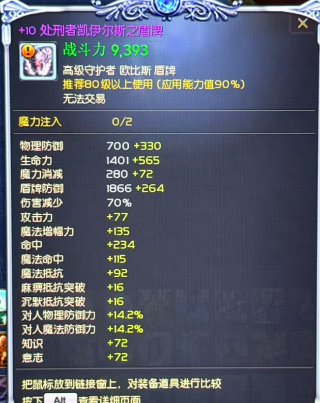 +10大凯子盾牌